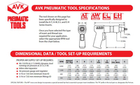 AVK ARO 350 RPM